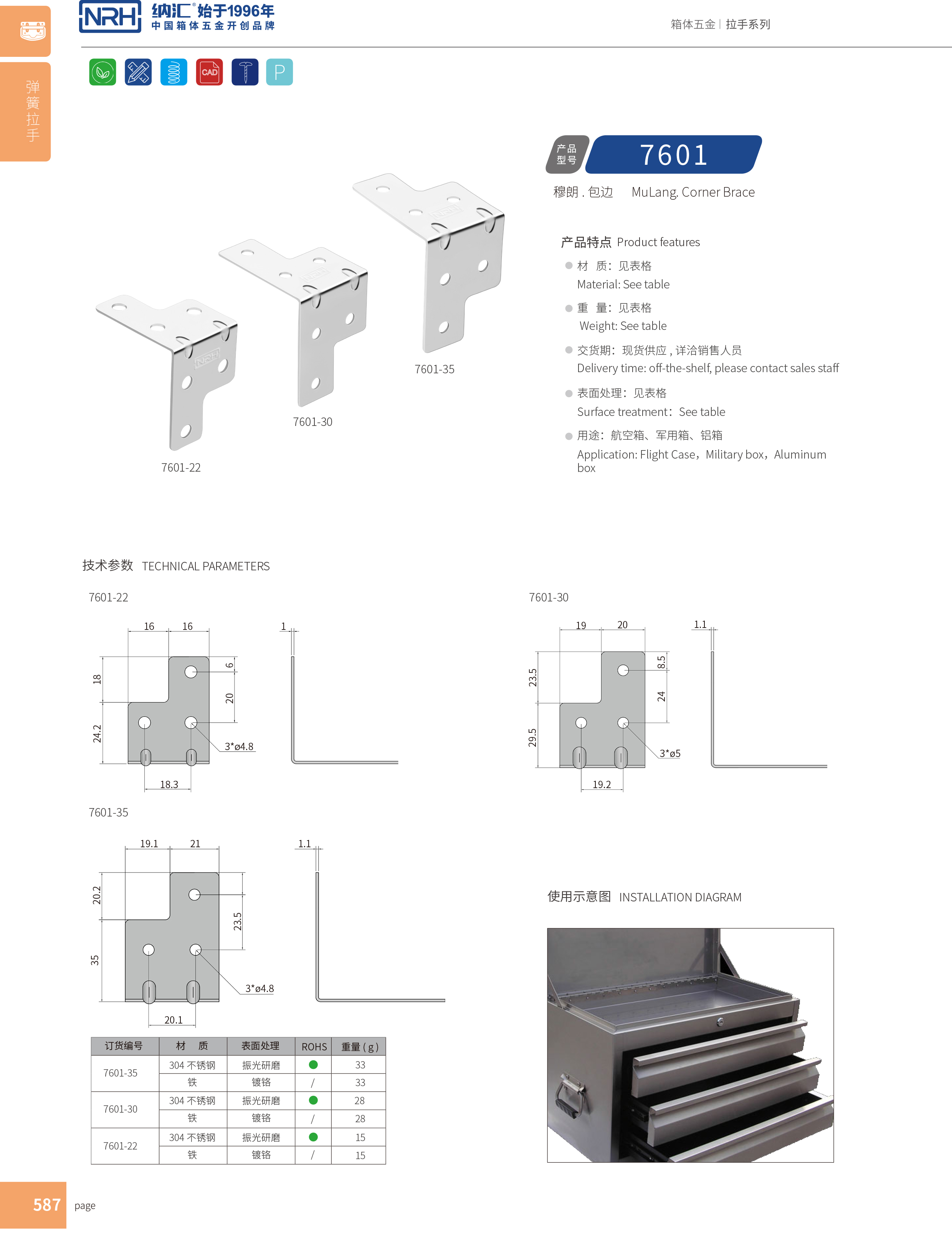 包边7601-35灯光箱包角_箱包五金护角_NRH91香蕉app包边 