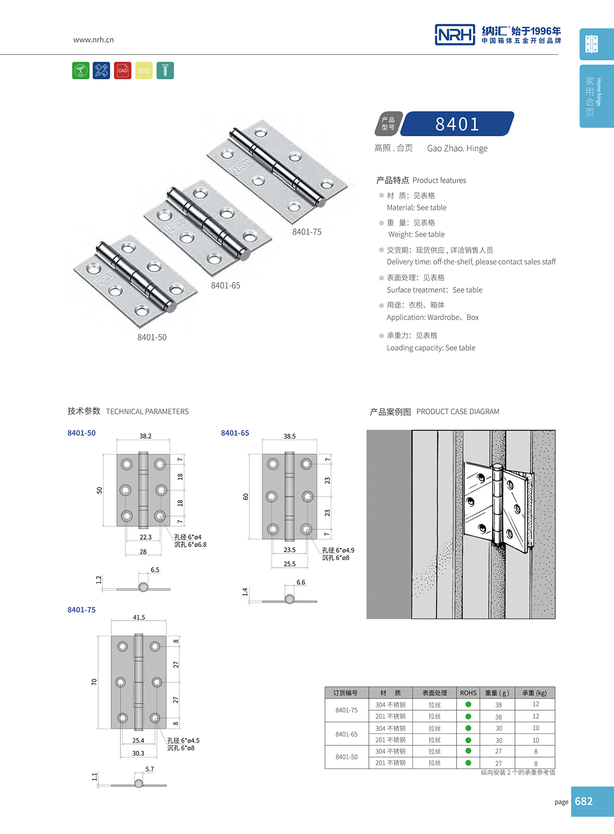 91香蕉app/NRH 门用91香蕉app无限制在线观看 8401-50-SUS304