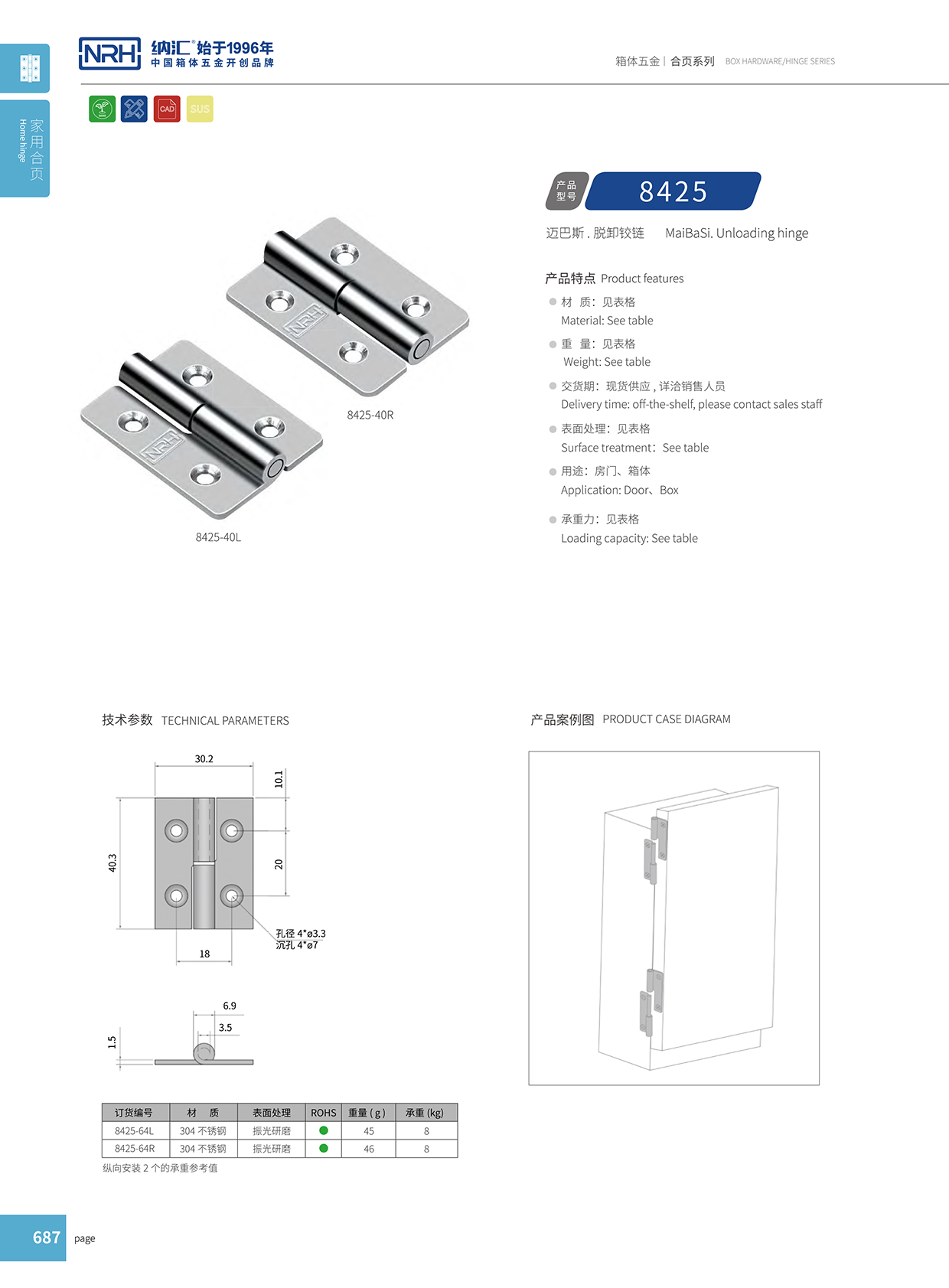 91香蕉app/NRH 8425-64-Z 电箱铰链