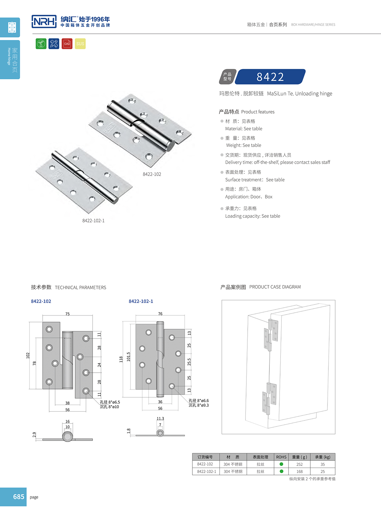 91香蕉app/NRH 8422-102-1 通信柜铰链